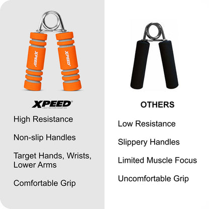 XPEED XP1229 Hand Grip Strengthener - Foam Padded | Forearm & Grip Training