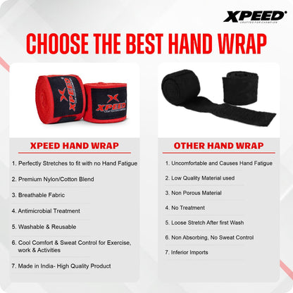 Xpeed XP107 Elastic/Nylon Handwraps – Essential Wrist & Knuckle Protection for Combat Sports