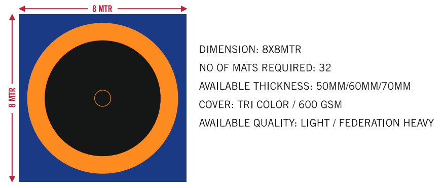 Xpeed XP5001 wrestling mat cover, professional-grade competition mat with a durable, non-slip surface for wrestling events.